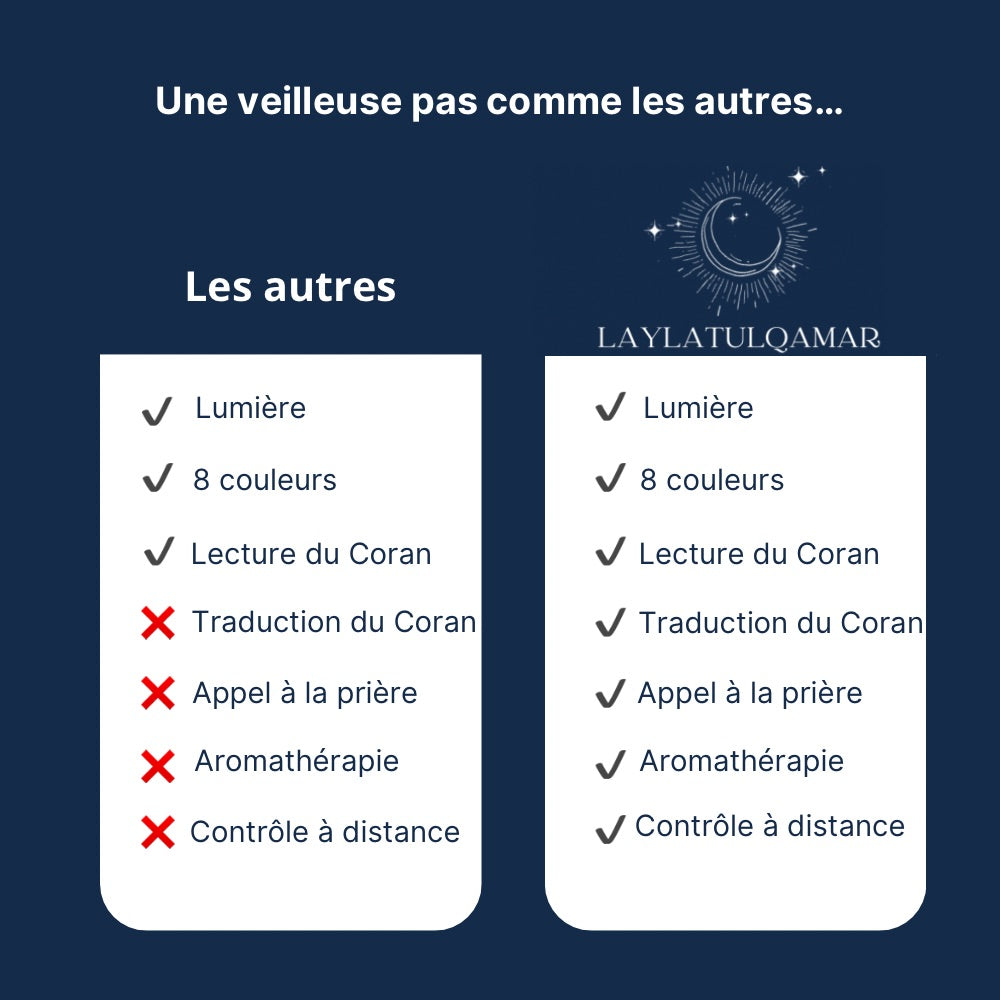 Laylatulqamar - Veilleuse Musulmane
