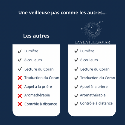 Laylatulqamar - Veilleuse musulmane